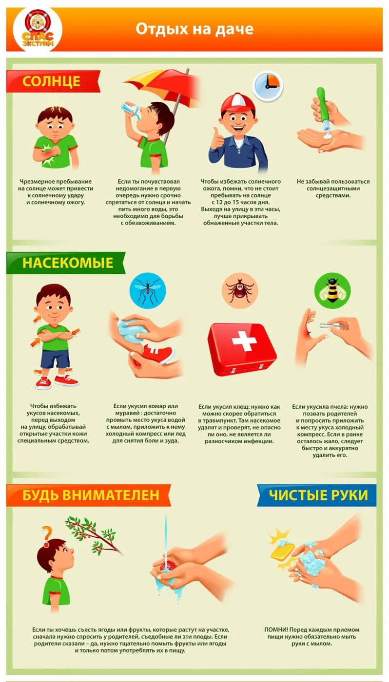 Уроки безопасности. 