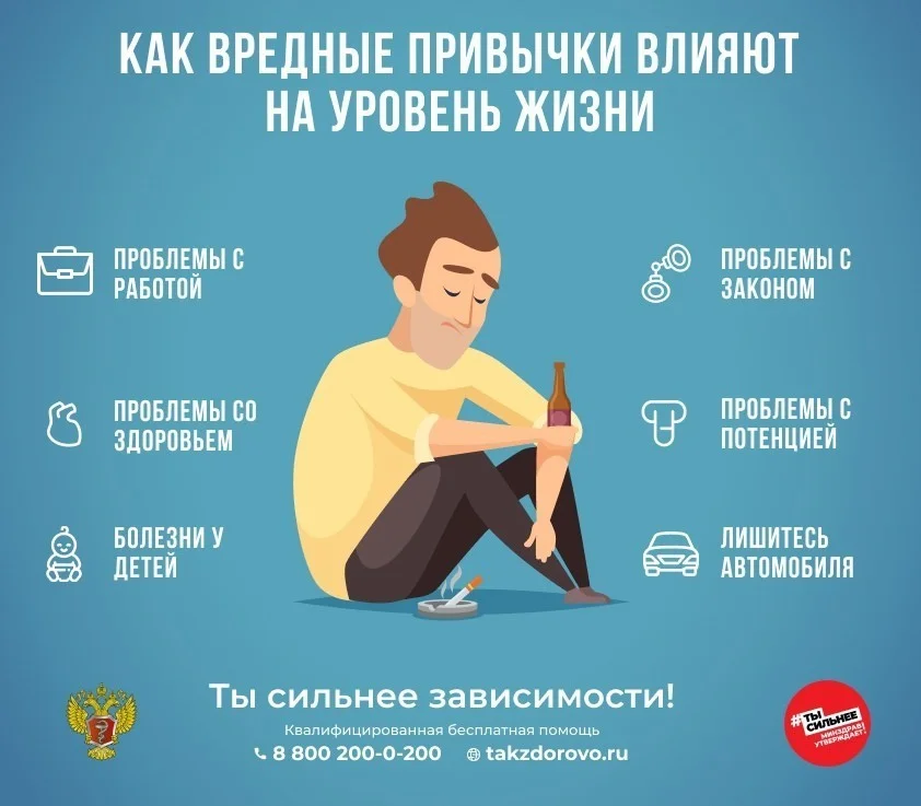 Вред алкоголя