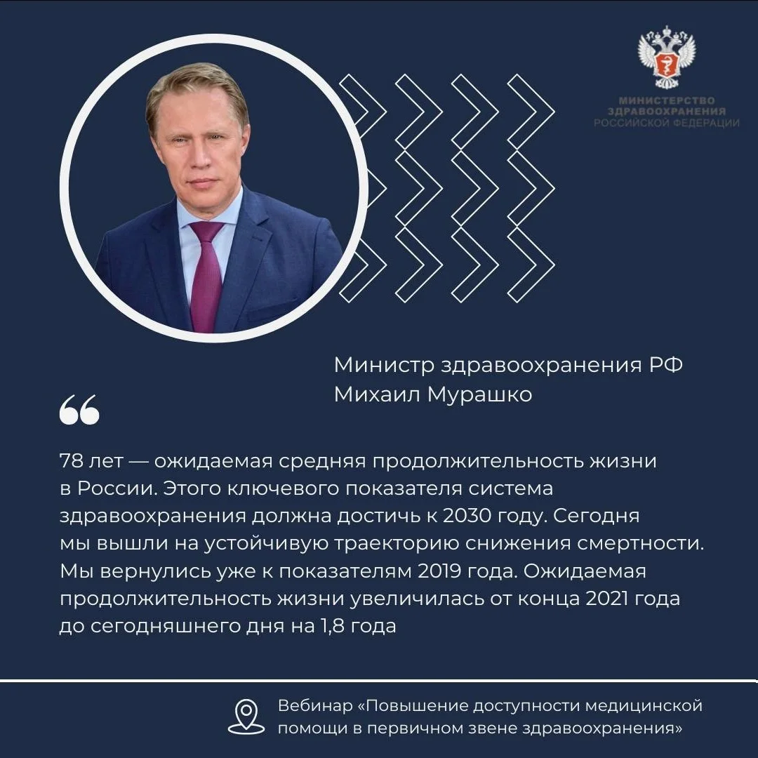 Ключевую роль в подходах к увеличению продолжительности жизни играет амбулаторная медицинская помощь