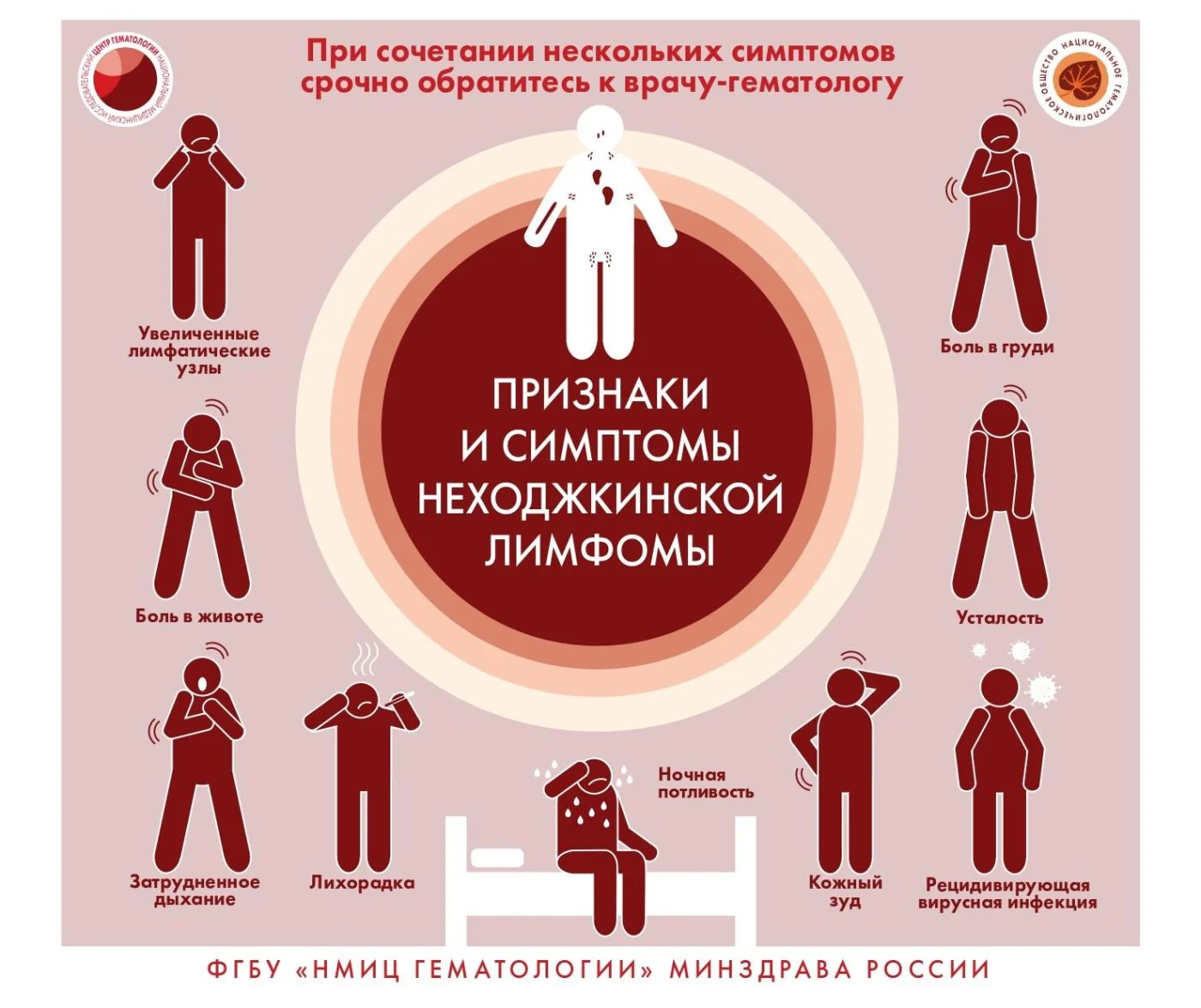 Инфографика