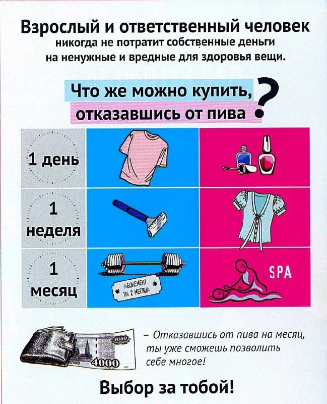 Что можно купить, отказавшись от пива?