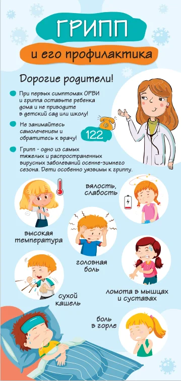 грипп и его профилактика