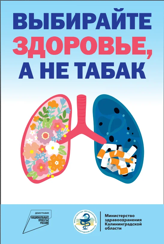 Вред курения