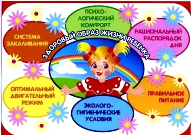 Как научить детей здоровому и правильному образу жизни.