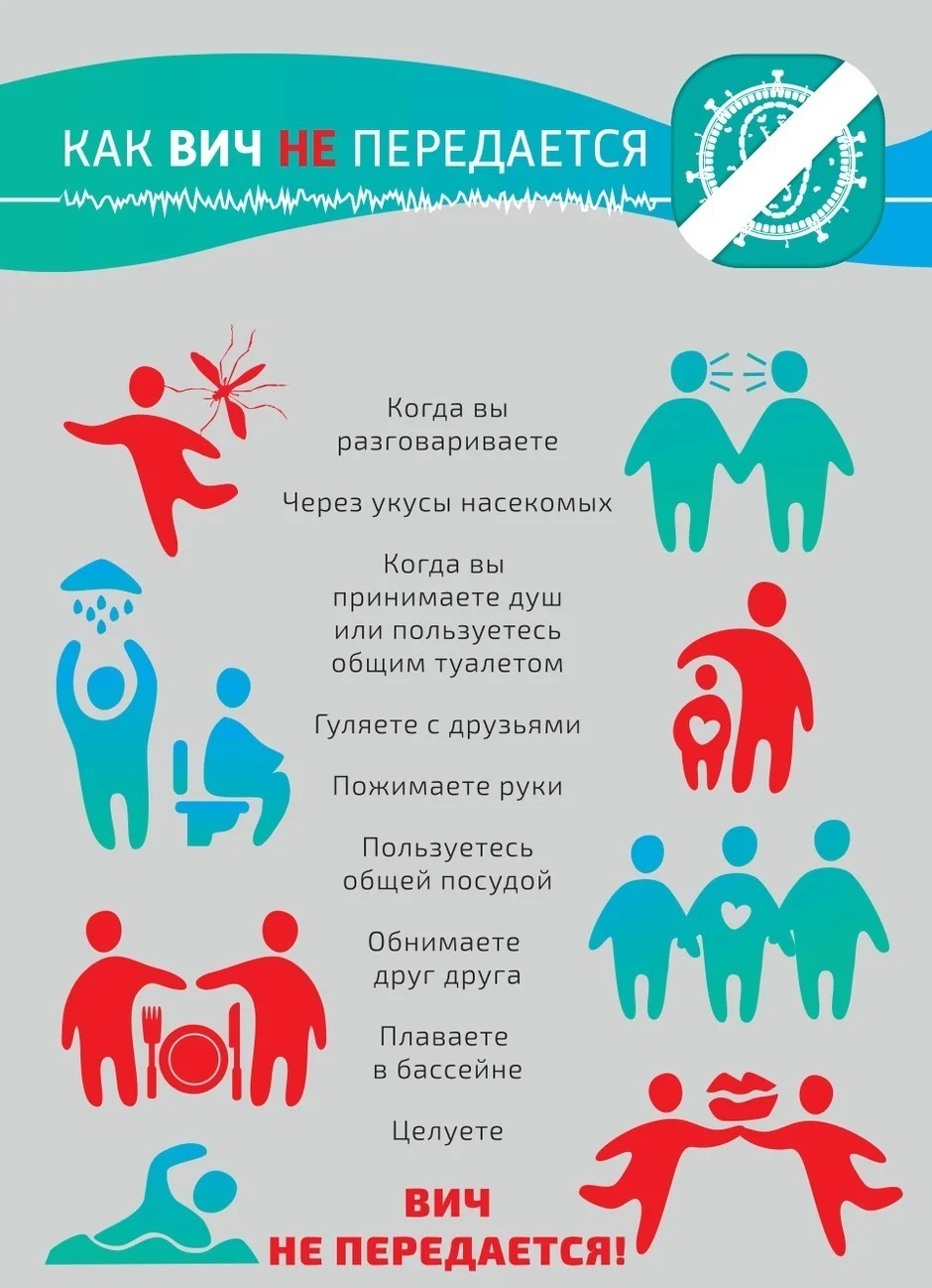 Мифы о ВИЧ-инфекции