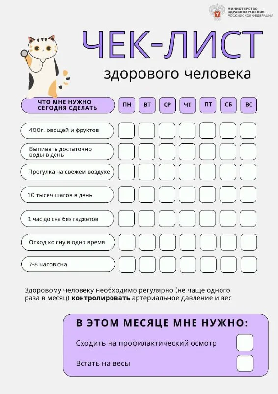 Чек-лист здорового человека, или Что делать, пока ничего не болит