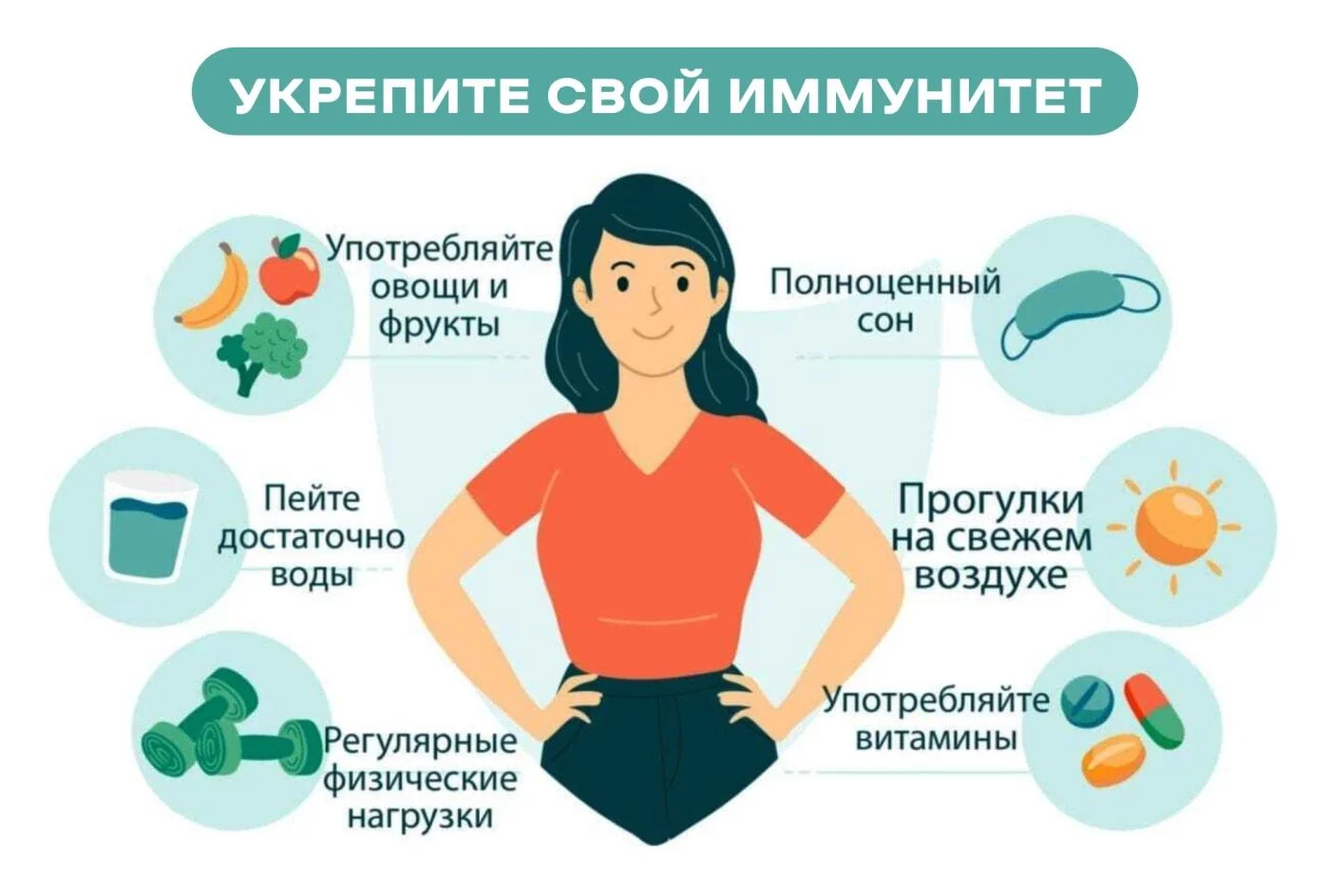 Укрепите свой иммунитет!