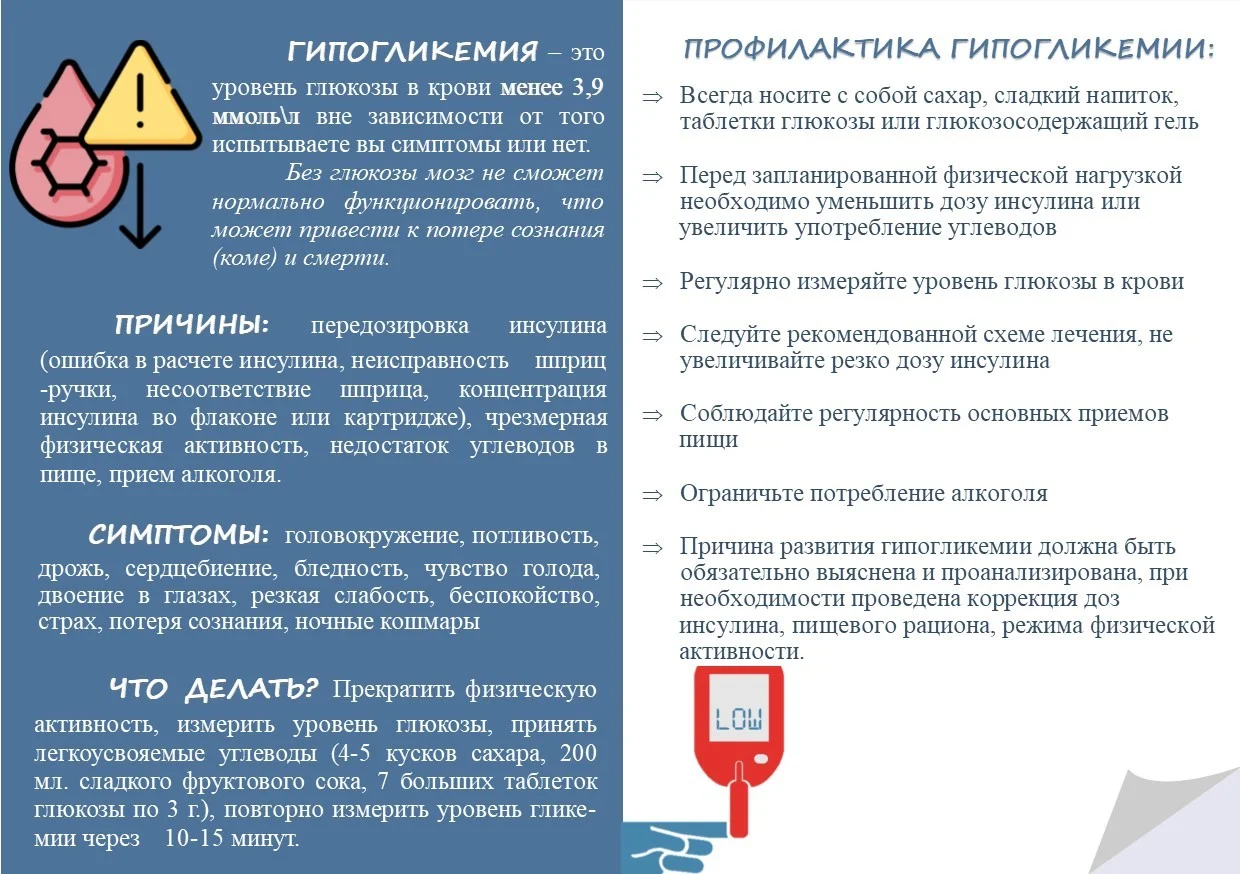 Гипогликемия