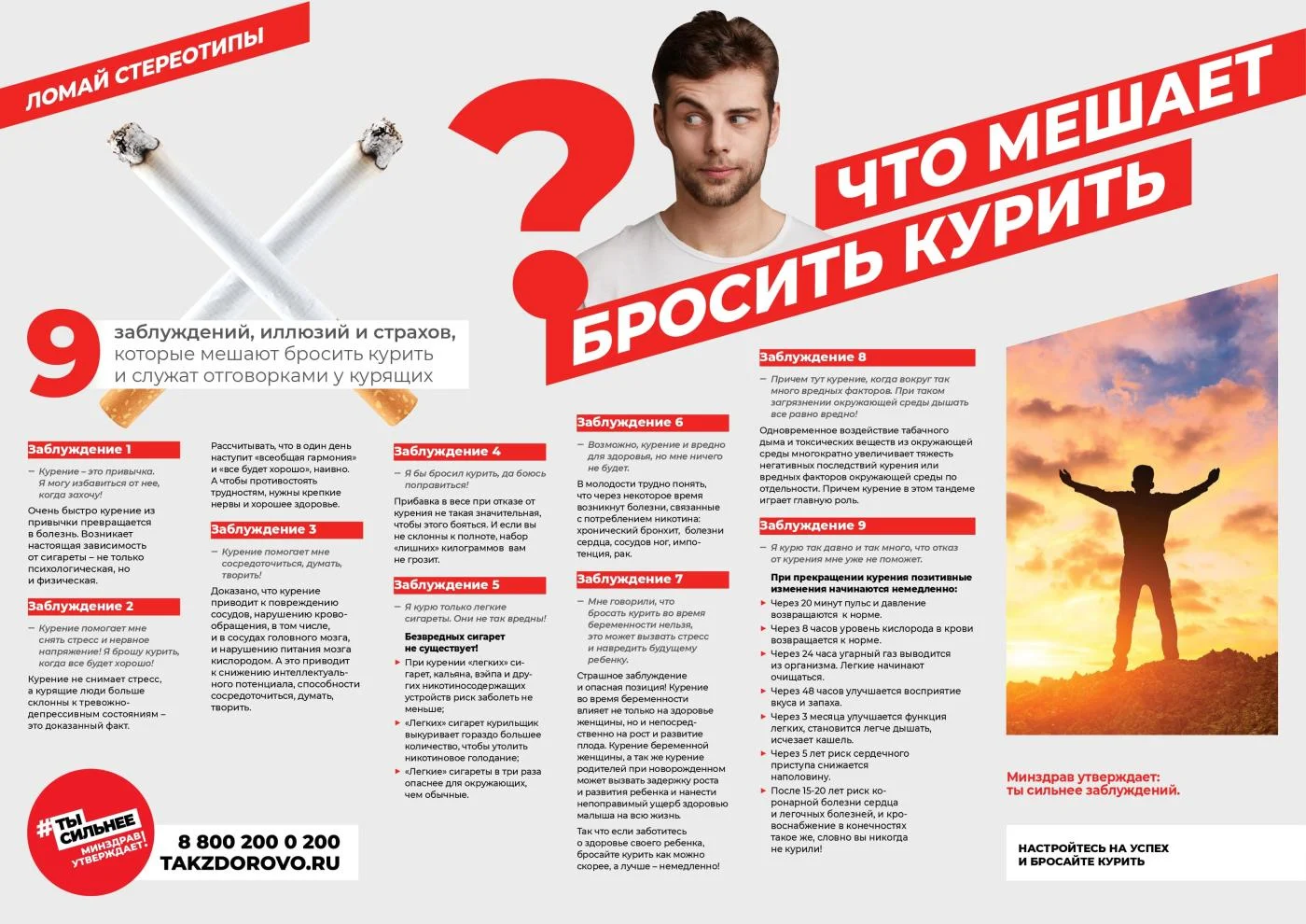 Вред курения