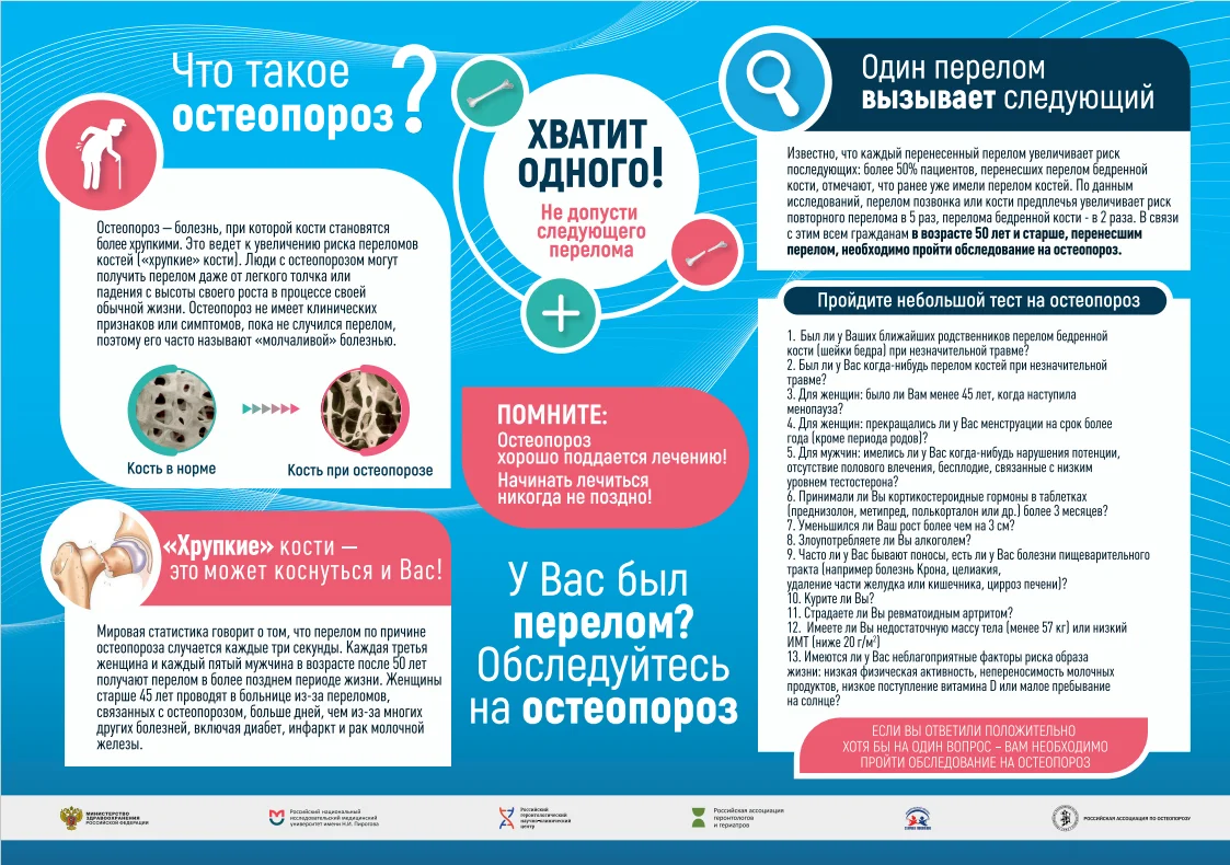 1.Плакат_Что_такое_остеопороз.png
