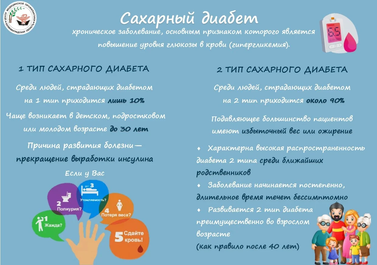 Что такое сахарный диабет.jpg