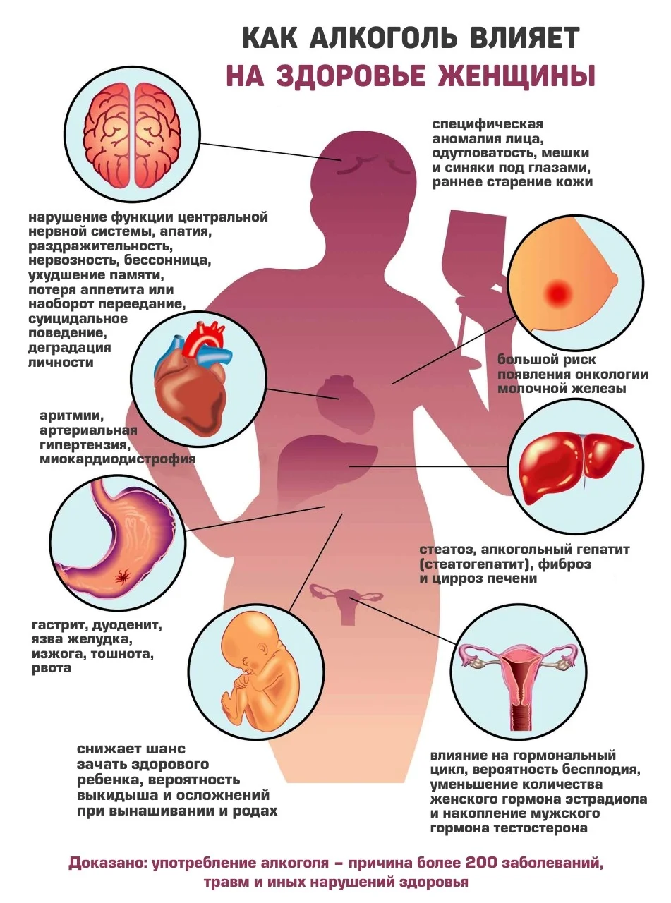 Алкоголь_и_женское_здоровье.jpg
