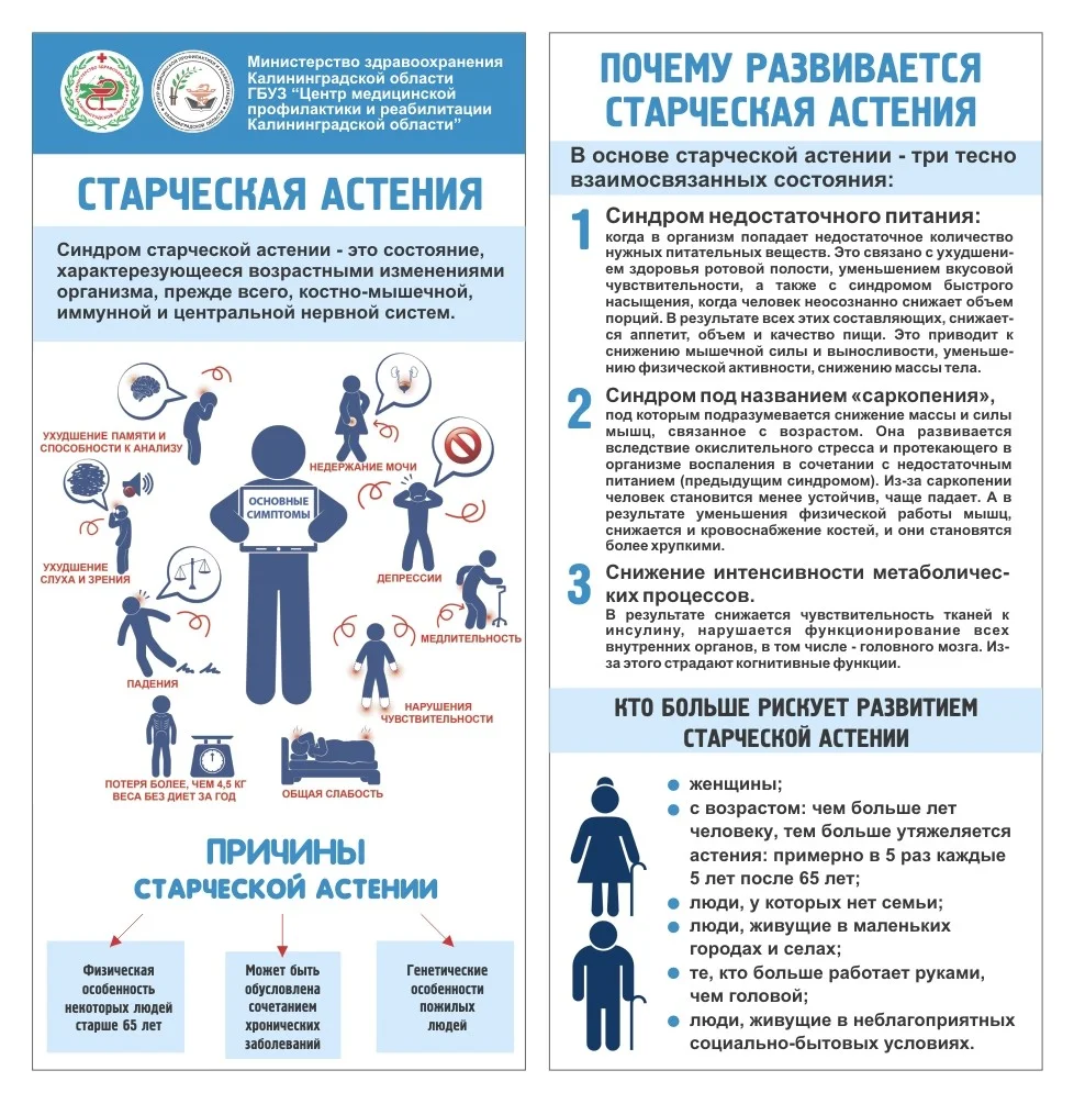 Флаер_Старческая_астениях.jpg