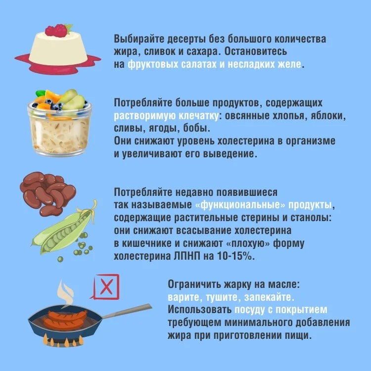 Холестерин_карточки9.jpg