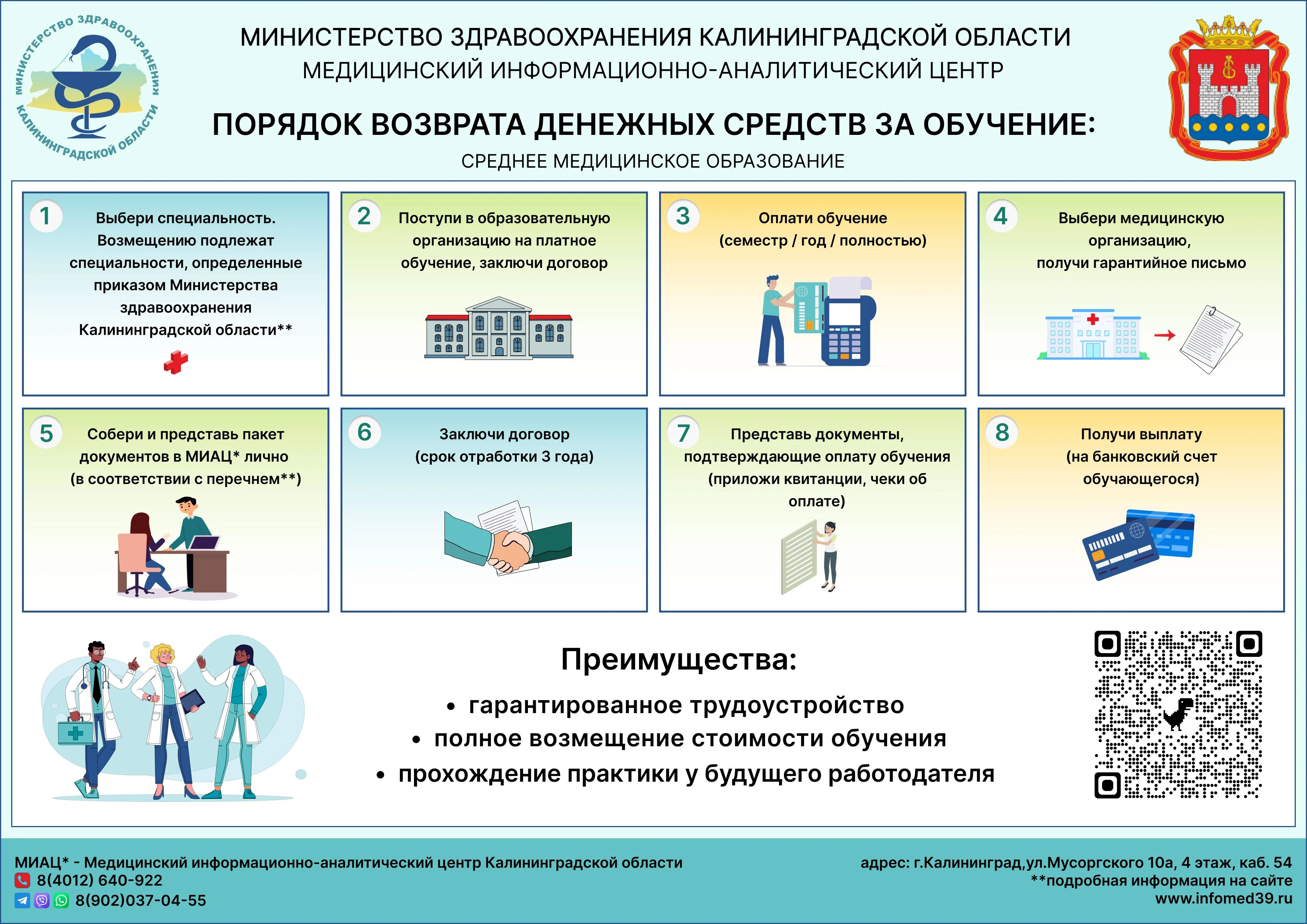 СПО возмещение.jpg