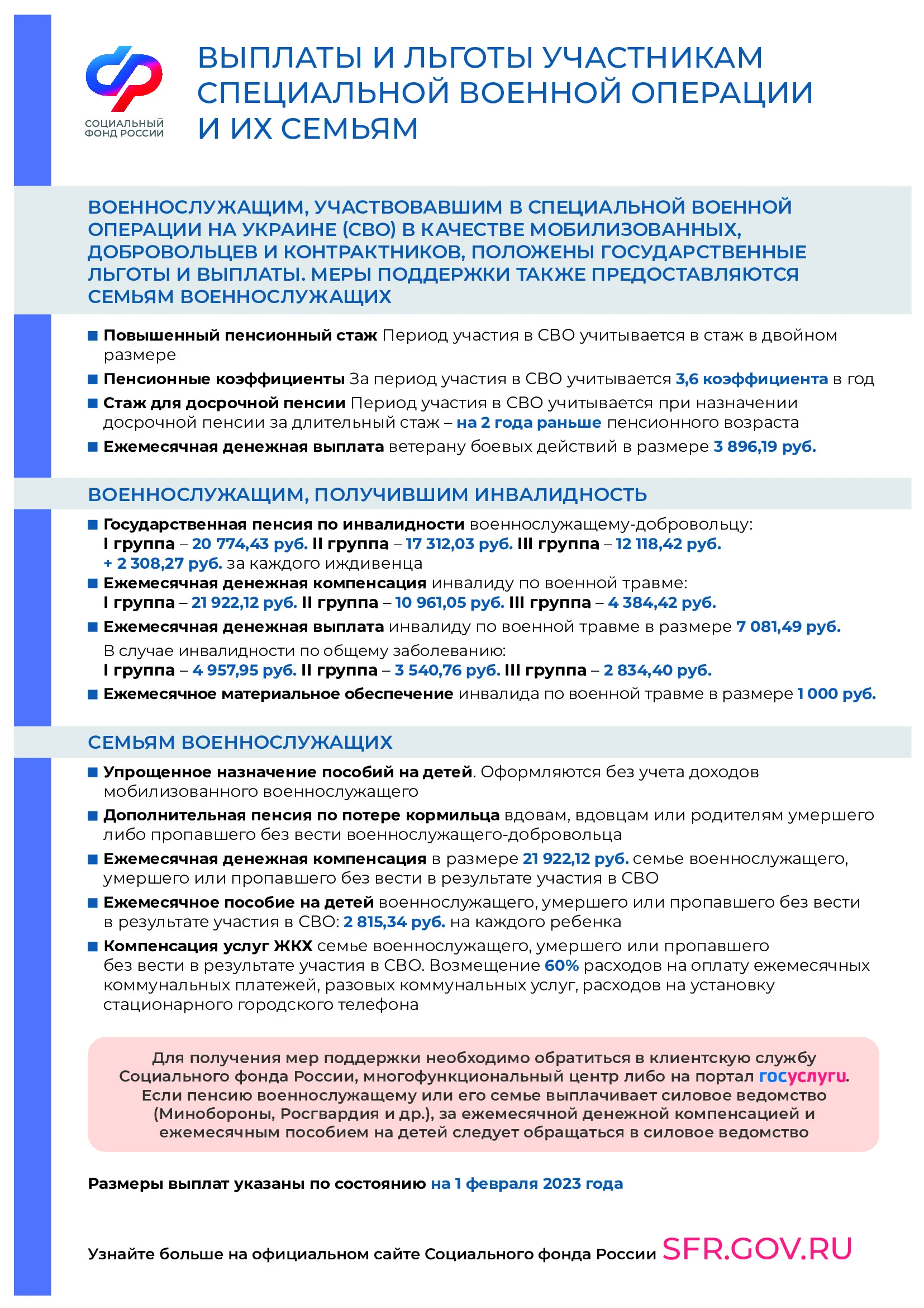 26.-Выплаты-и-льготы-участникам-СВО.jpg