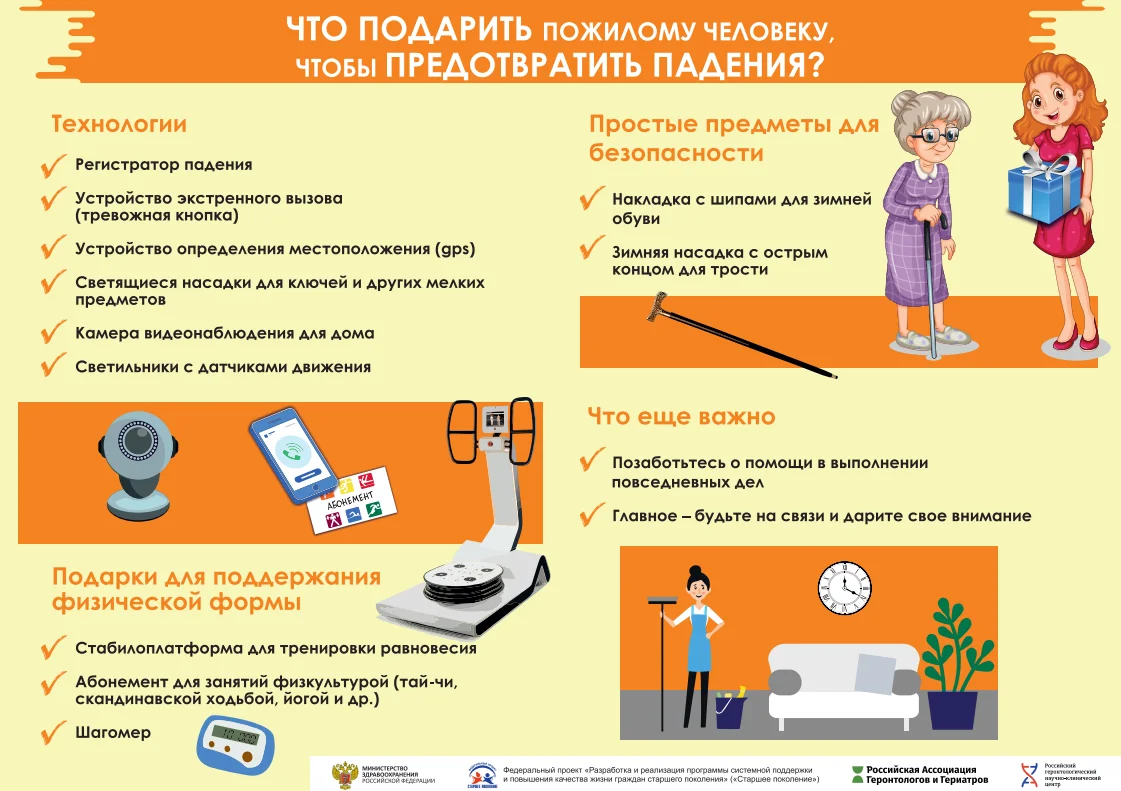 8 полезный подарок пожил человеку.png