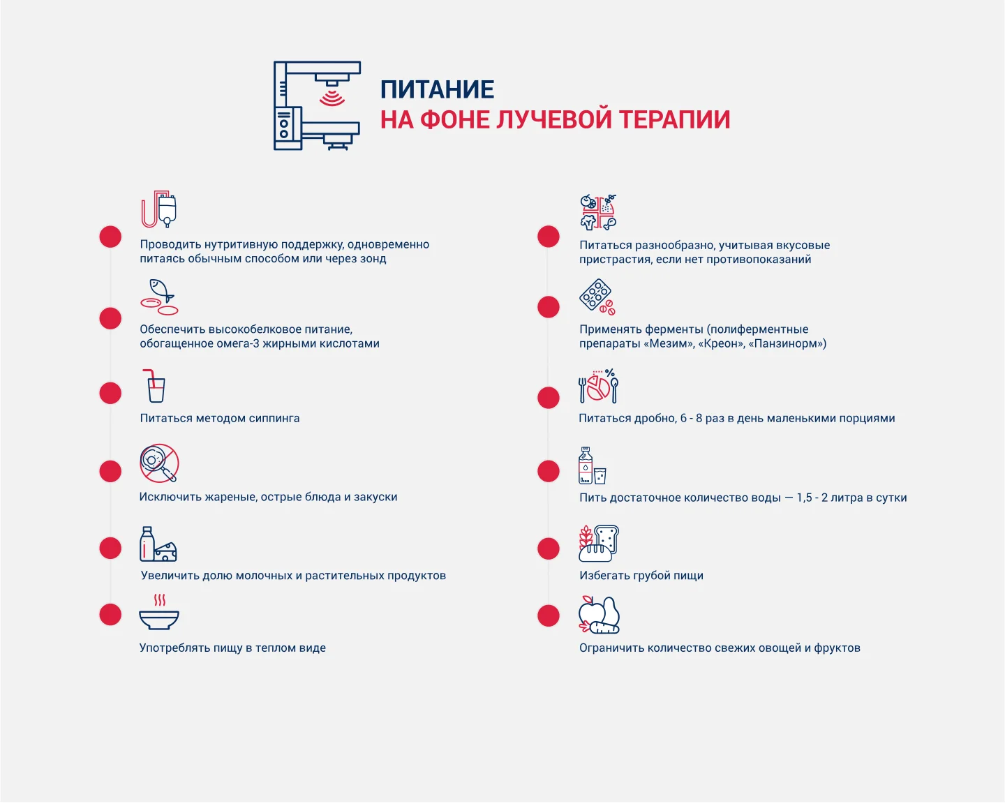 Пит на фоне лучевой тер.png