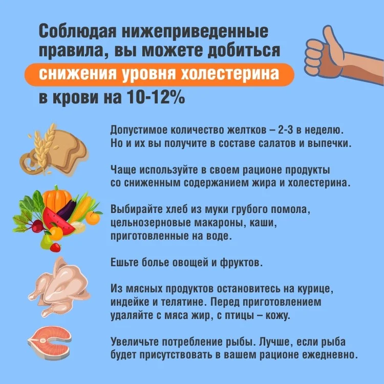 Холестерин_карточки8.jpg