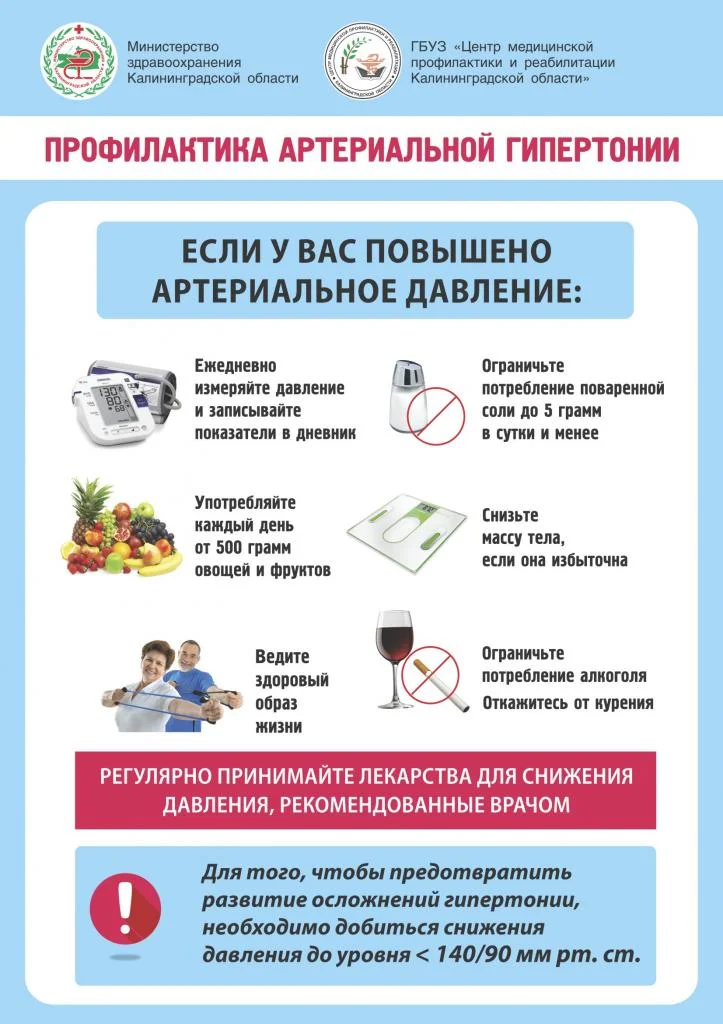 Профилактика_гипертонииА2.jpg