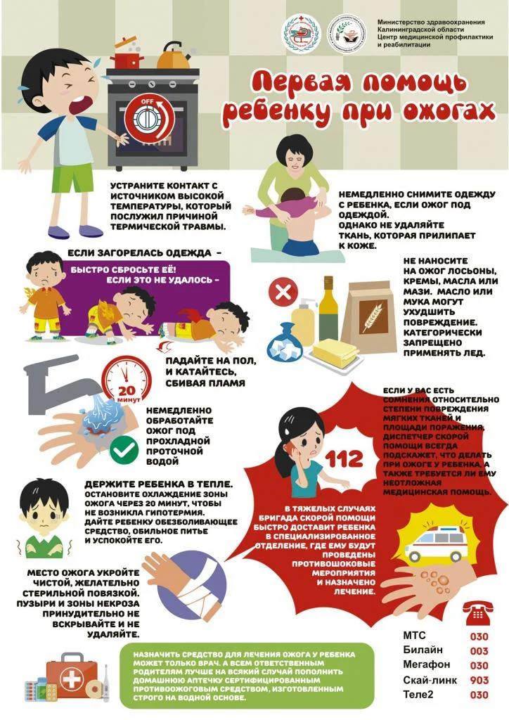 Помощь_при_ожогах.jpg
