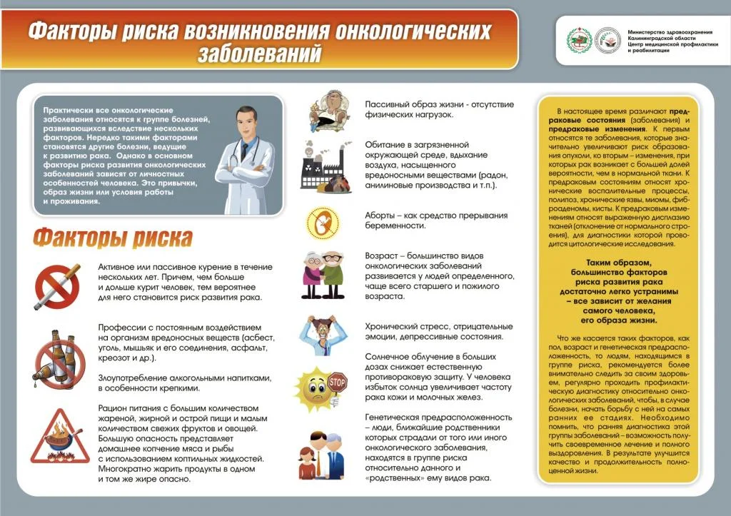 Факторы_онко.jpg