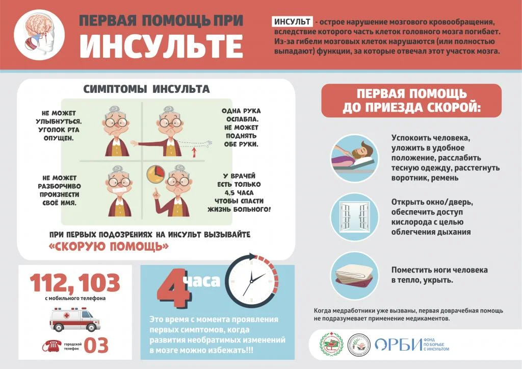 Инсульт_А1.jpg