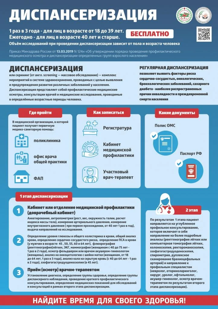 ДиспансеризацияА1.jpg