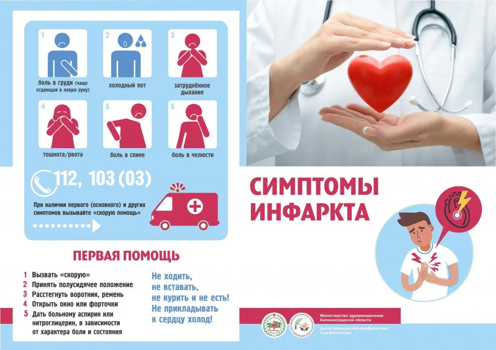 Симптомы_Инфаркта_плакатА2.jpg