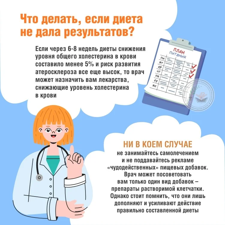 Холестерин_карточки10.jpg