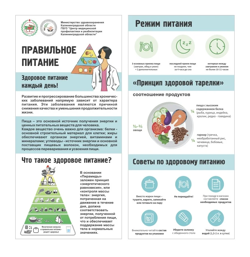 Флаер_правильное_питание.jpg