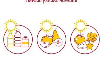 Летний рацион питания