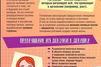 Ты взрослеешь