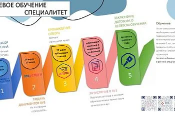 Целевое обучение