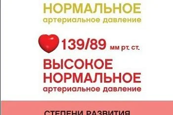 Осторожно! Давление!!!