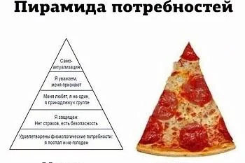 Выражение индивидуальных потребностей.   