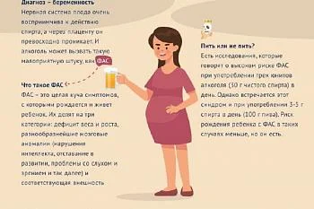 Алкоголь и беременность