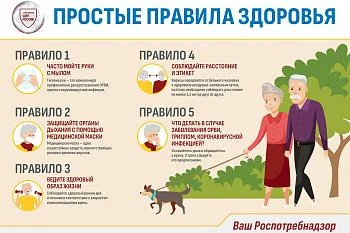 Простые правила здоровья
