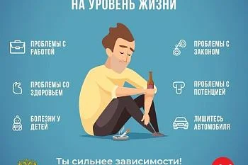 Вредные привычки от слова "Вред"