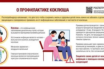 Профилактика Коклюша