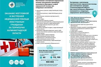 Порядок оказания медицинской помощи иностранным гражданам Порядок оказания медицинской помощи иностранным гражданам