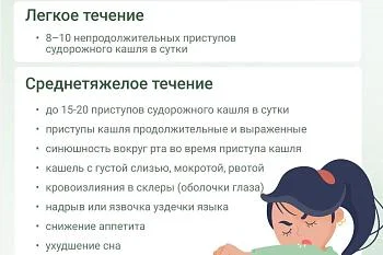 Профилактика Коклюша