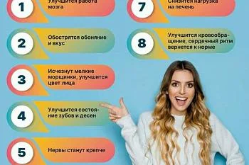 Что произойдет с организмом, если на месяц отказаться от алкоголя?