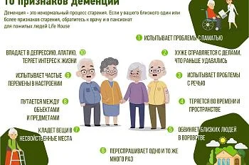 Деменция. Часть 2