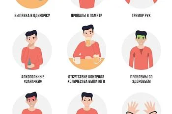 Пять признаков наступающего алкоголизма Пять признаков наступающего алкоголизма