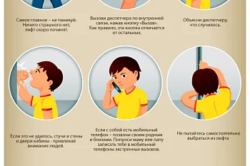 Уроки безопасности. Что делать если...