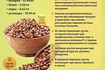 Коротко о полезном ГРЕЧКА