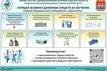 Целевое обучение Целевое обучение