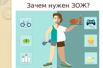 ЗАЧЕМ ВАМ ЗОЖ? 