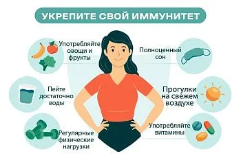 Укрепите свой иммунитет!
